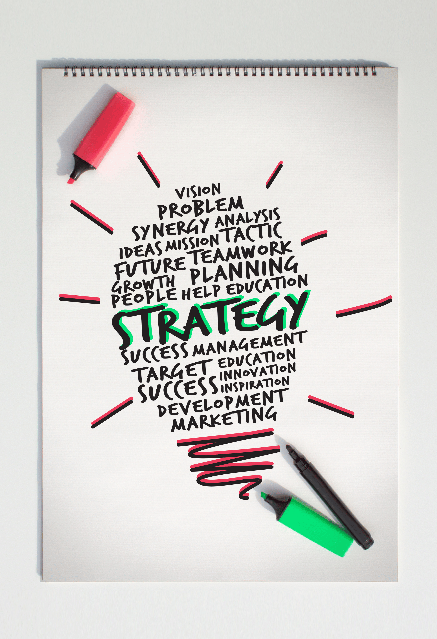 Content Strategy Service by SEO expert in Pakistan