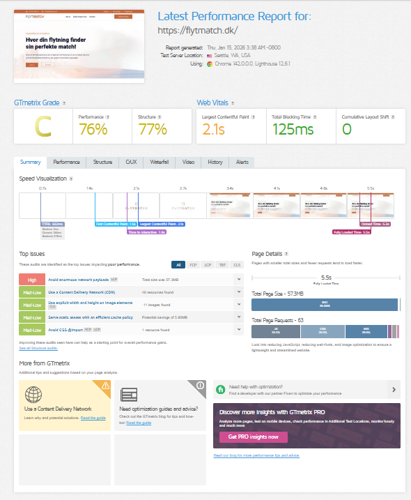 Technical SEO Expert in Pakistan