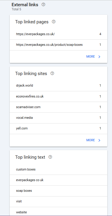 Link Building Service in Pakistan